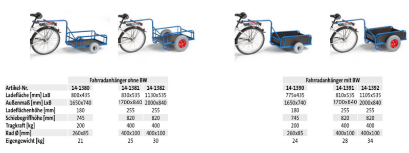 Fahrradanhänger mit Bordwand - Handkarren, Fahrradanhänger, Handpritschenwagen